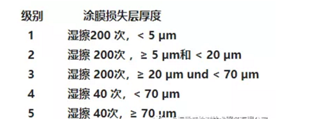 1568533315107653.png image.png