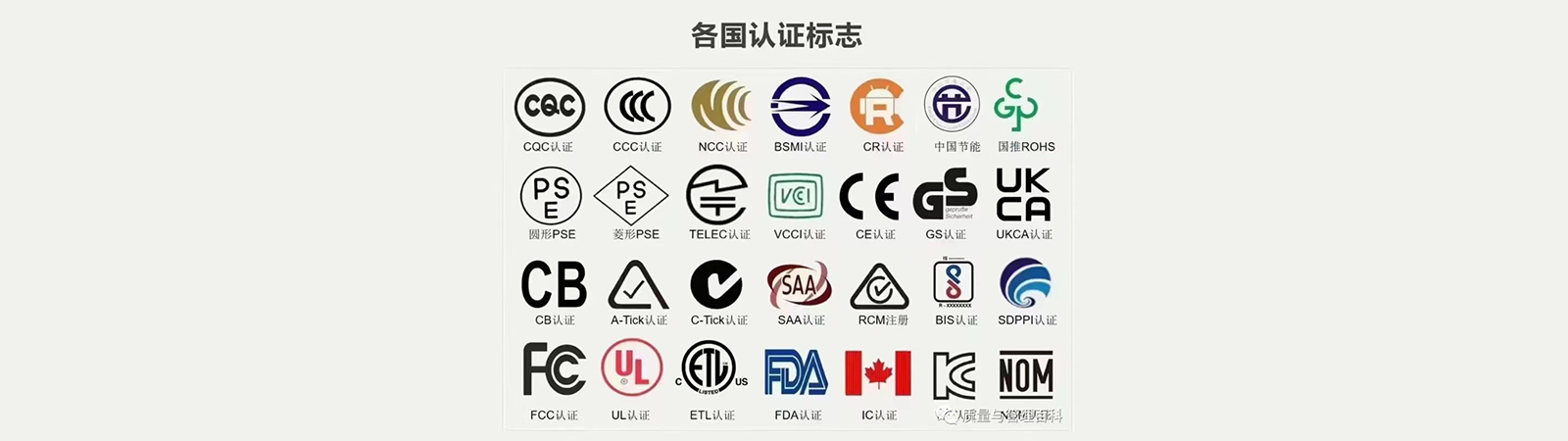 CCC、CQC、CB、FCC、UL、KC
